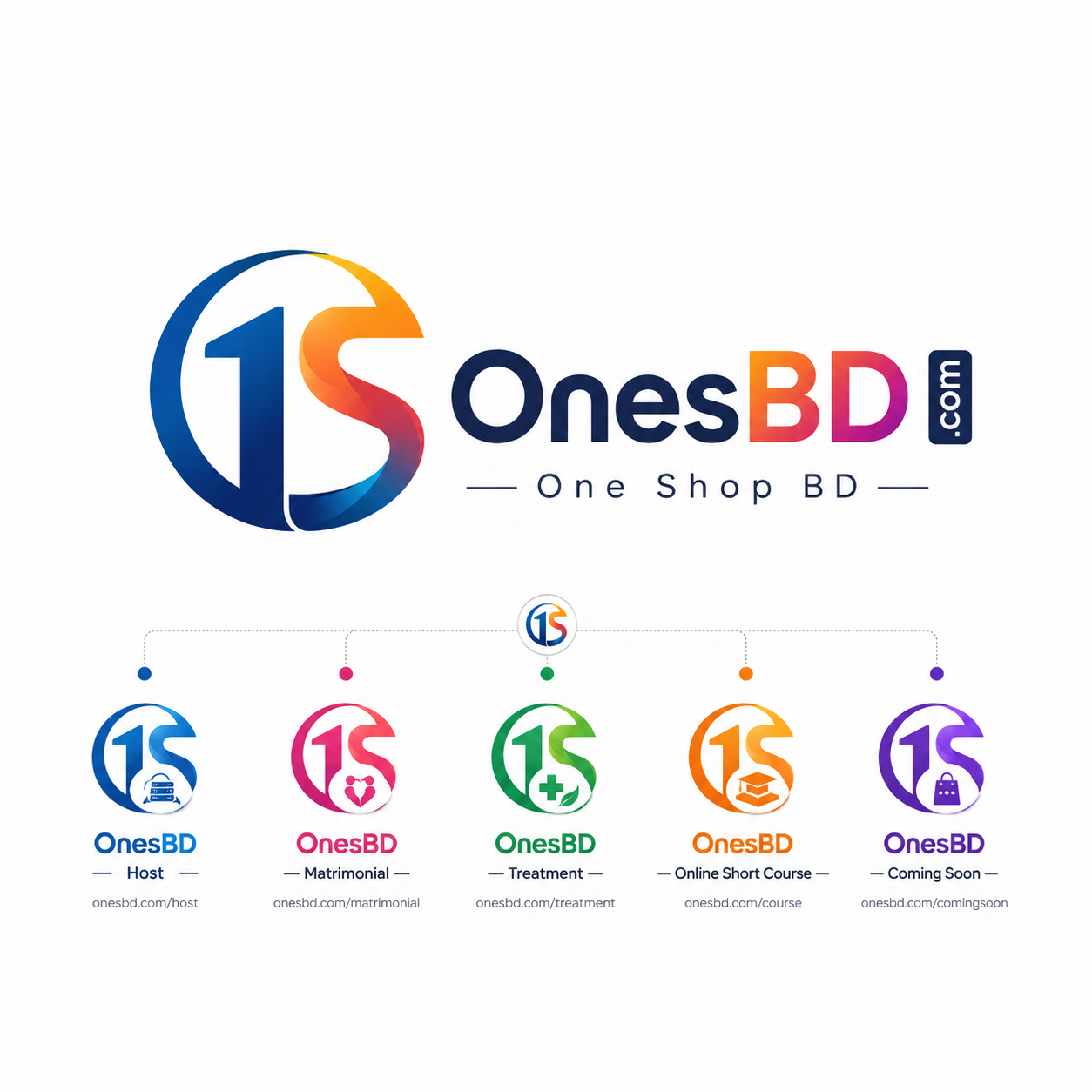 Ones BD